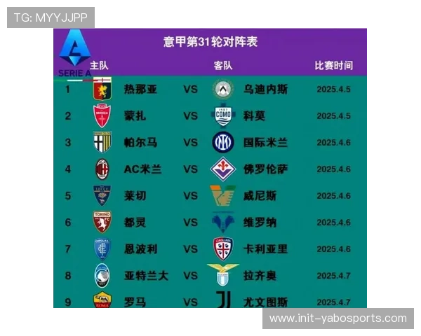 意甲欧战积分迫近德甲，第三联赛争夺白热化