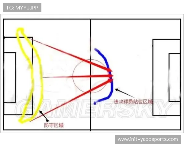 里尔防守反击战术解析，紧凑阵型与高效转换