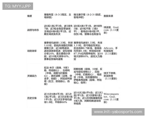 西甲联赛赛程安排原则：兼顾欧战赛事与国内比赛的平衡考量