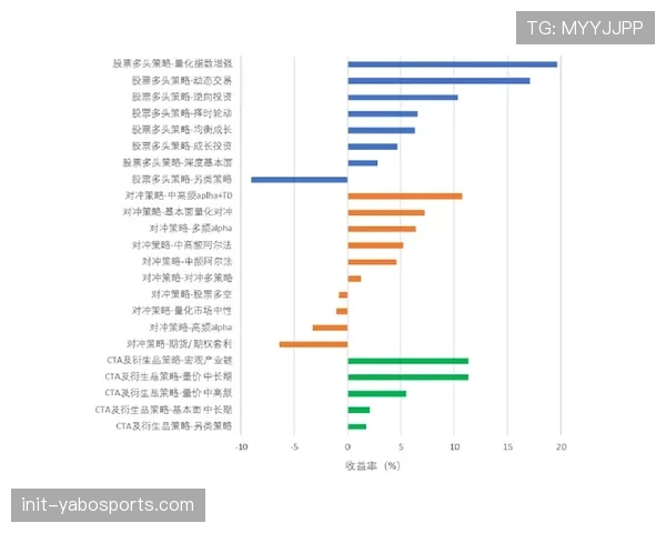 背景挖掘:私募基金对德甲俱乐部媒体公司的投资比例与影响报告 背景挖掘:私募基金对德甲俱乐部媒体公司的投资比例与影响报告